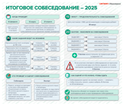 Плакат Итоговое собеседование - 2025